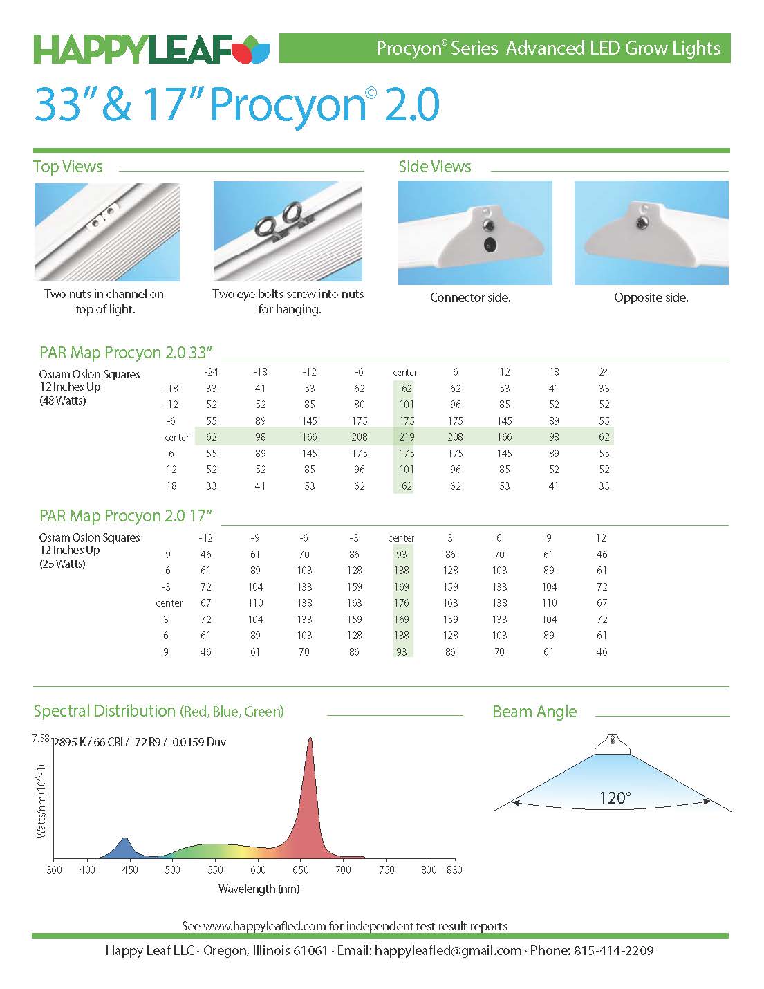 Procyon 2.0 – Full Spectrum LED Grow Lights - Happy Leaf